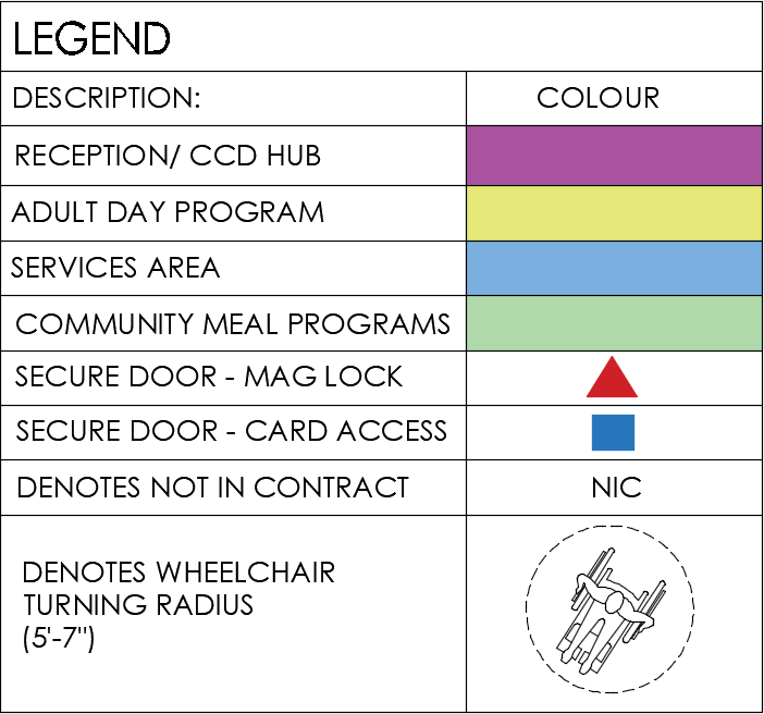 Legend to reference with the hub floor plan